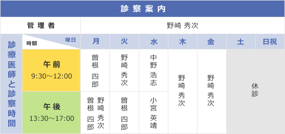 診療案内